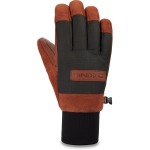 Dakine Pinto red 2023 guantes snowboard