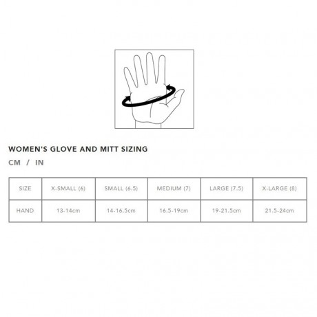 Dakine Omni Gore-tex black 2020 guantes de snowboard de mujer
