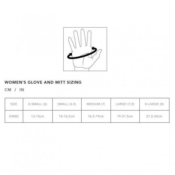 Dakine Omni Gore-tex black 2020 guantes de snowboard de mujer